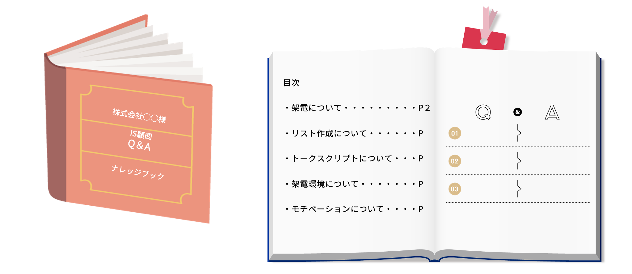 【新サービスリリース】インサイドセールス顧問をリリースしました! News Iskomonpress 004